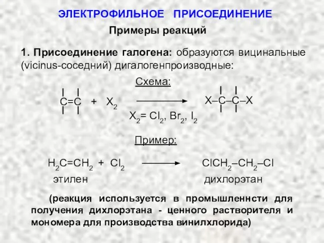 Примеры реакций 1. Присоединение галогена: образуются вицинальные (vicinus-соседний) дигалогенпроизводные: Схема: С=C