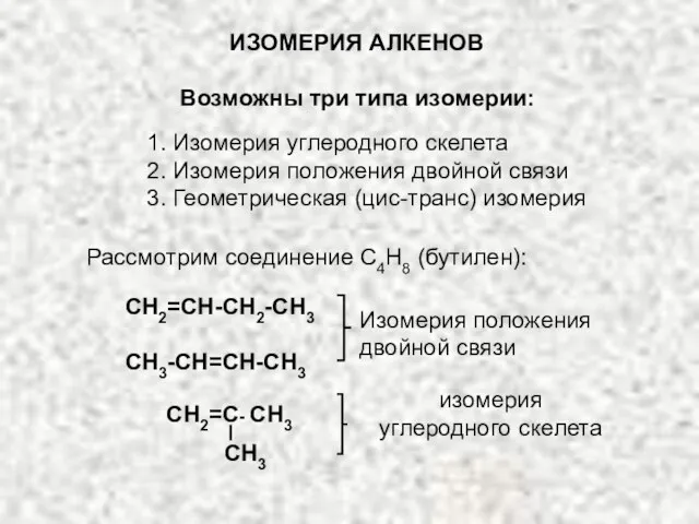 ИЗОМЕРИЯ АЛКЕНОВ Возможны три типа изомерии: 1. Изомерия углеродного скелета 2.