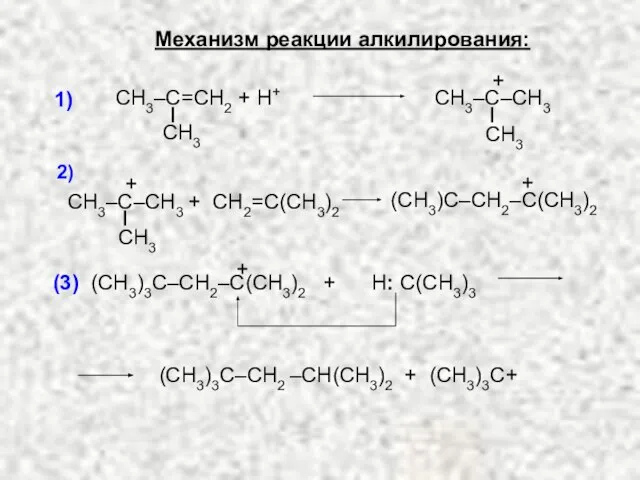 Механизм реакции алкилирования: СН3–С=СН2 + Н+ СН3 1) + СН2=С(СН3)2 +