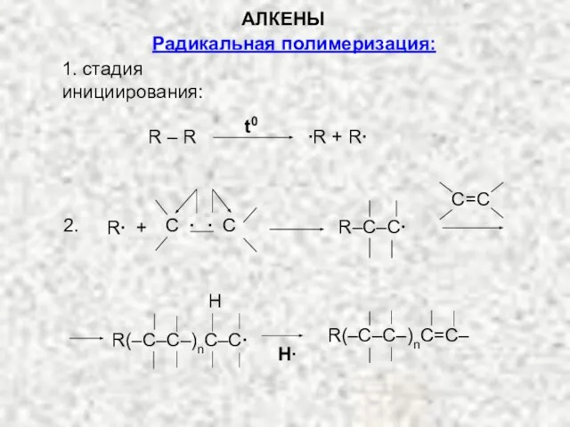 Радикальная полимеризация: 1. стадия инициирования: R – R ∙R + R∙