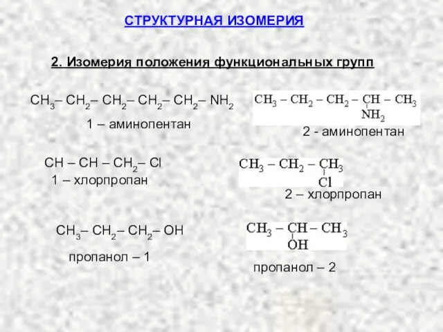 2. Изомерия положения функциональных групп СТРУКТУРНАЯ ИЗОМЕРИЯ СН3– СН2– СН2– СН2–