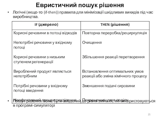 Евристичний пошук рішення Логічні (якщо-то (if-then)) правила для мінімізації шкідливих викидів