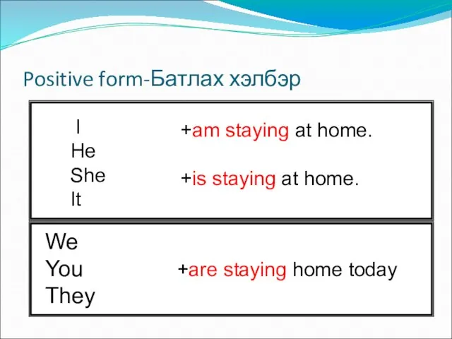 Positive form-Батлах хэлбэр We You They +are staying home today I