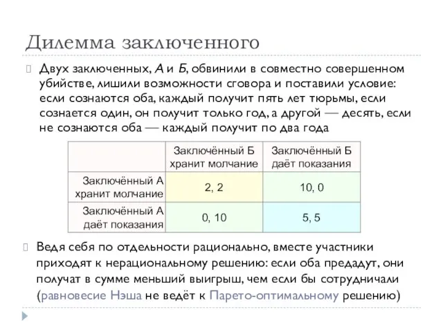 Дилемма заключенного Двух заключенных, А и Б, обвинили в совместно совершенном