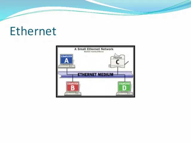 Ethernet