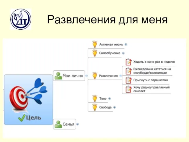 Развлечения для меня