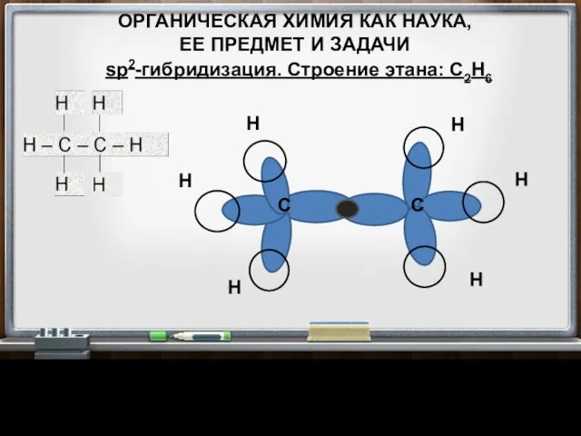 ОРГАНИЧЕСКАЯ ХИМИЯ КАК НАУКА, ЕЕ ПРЕДМЕТ И ЗАДАЧИ sp2-гибридизация. Строение этана: C2H6