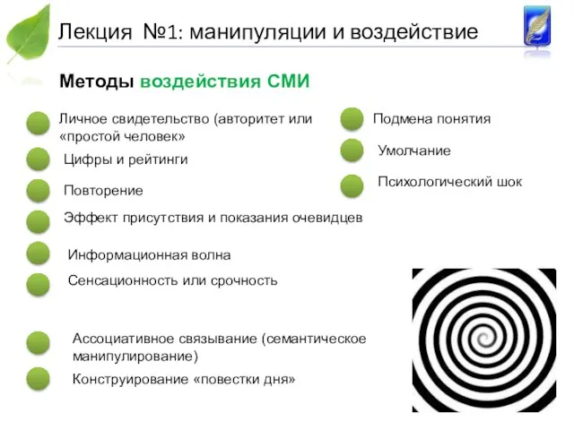 Методы воздействия СМИ Личное свидетельство (авторитет или «простой человек» Цифры и