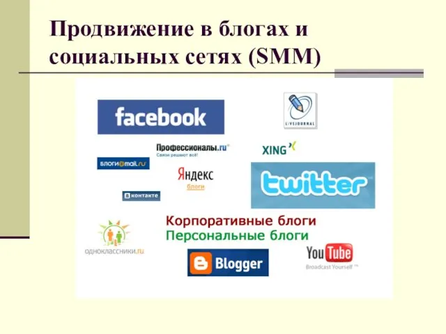 Продвижение в блогах и социальных сетях (SMM)