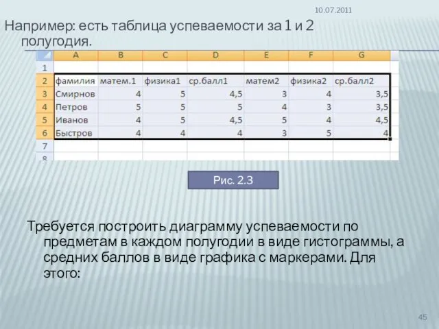 Например: есть таблица успеваемости за 1 и 2 полугодия. 10.07.2011 Требуется