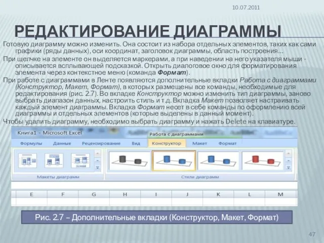 РЕДАКТИРОВАНИЕ ДИАГРАММЫ Готовую диаграмму можно изменить. Она состоит из набора отдельных