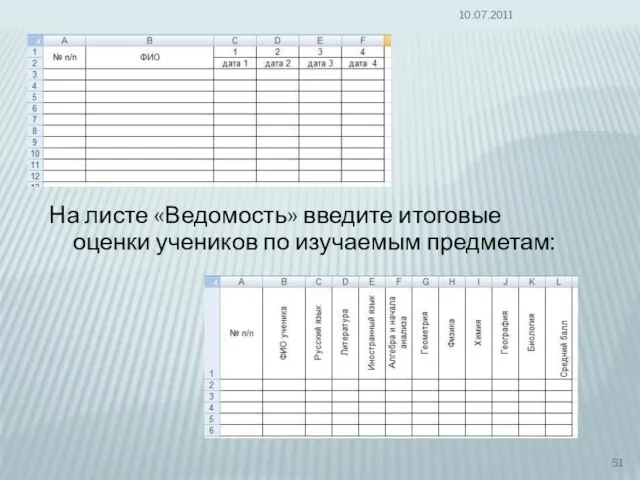 10.07.2011 На листе «Ведомость» введите итоговые оценки учеников по изучаемым предметам: