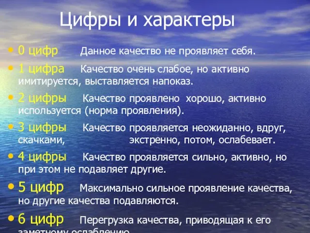 Цифры и характеры 0 цифр Данное качество не проявляет себя. 1