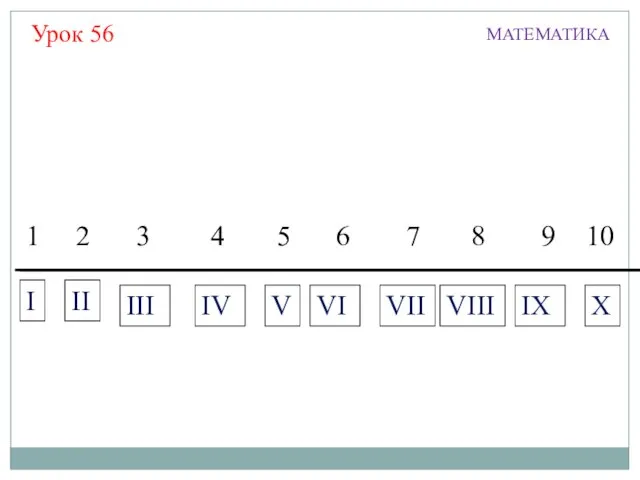 Урок 56 1 4 6 МАТЕМАТИКА 8 10 I II IV