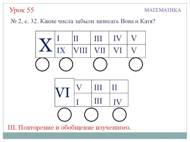 Урок 55 МАТЕМАТИКА I II IV VII IX X III V