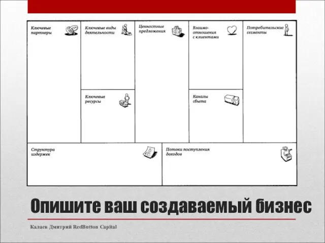 Опишите ваш создаваемый бизнес Калаев Дмитрий RedButton Capital