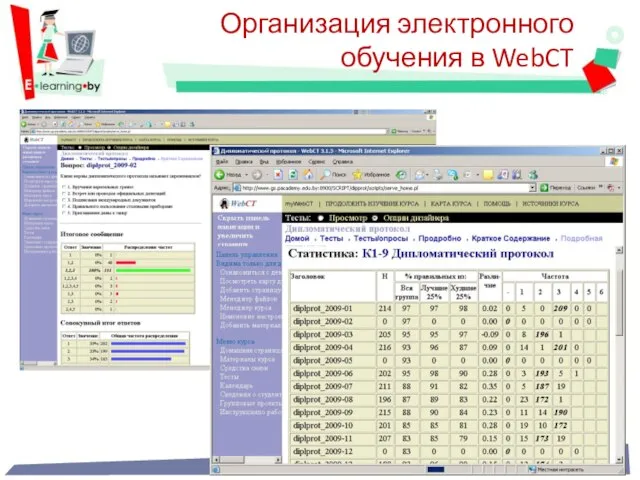 Организация электронного обучения в WebCT