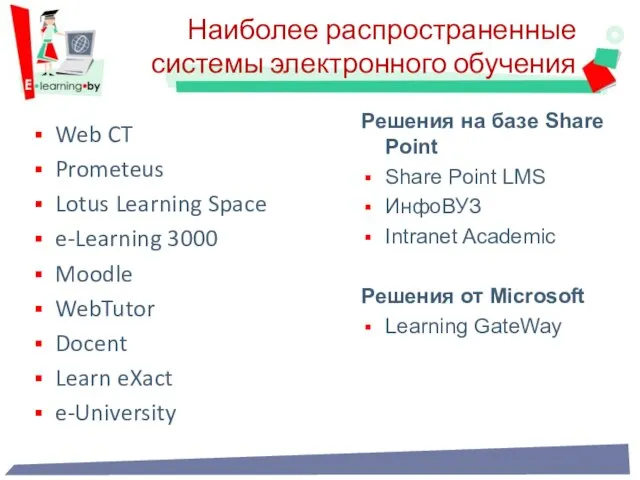 Наиболее распространенные системы электронного обучения Web CT Prometeus Lotus Learning Space