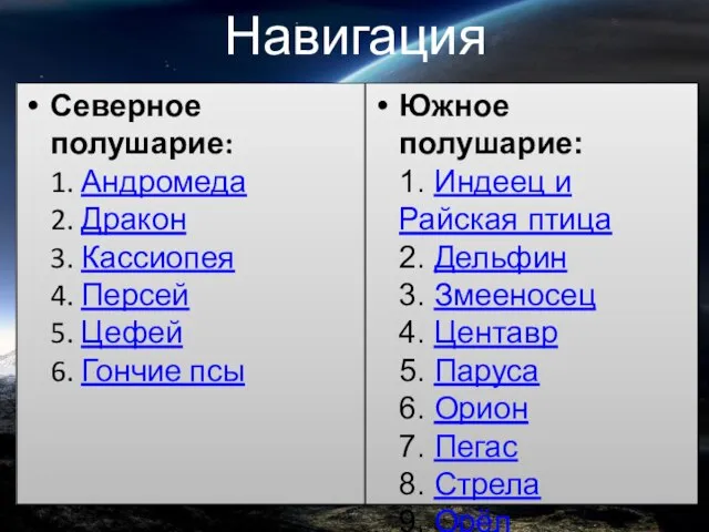 Северное полушарие: 1. Андромеда 2. Дракон 3. Кассиопея 4. Персей 5.