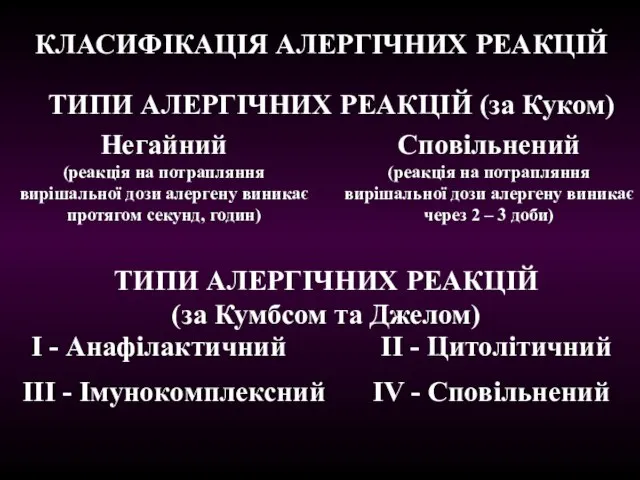 ТИПИ АЛЕРГІЧНИХ РЕАКЦІЙ (за Куком) Негайний (реакція на потрапляння вирішальної дози