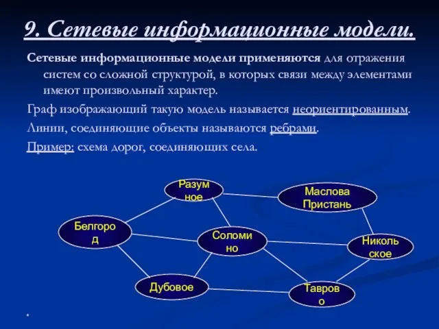 9. Сетевые информационные модели. Сетевые информационные модели применяются для отражения систем