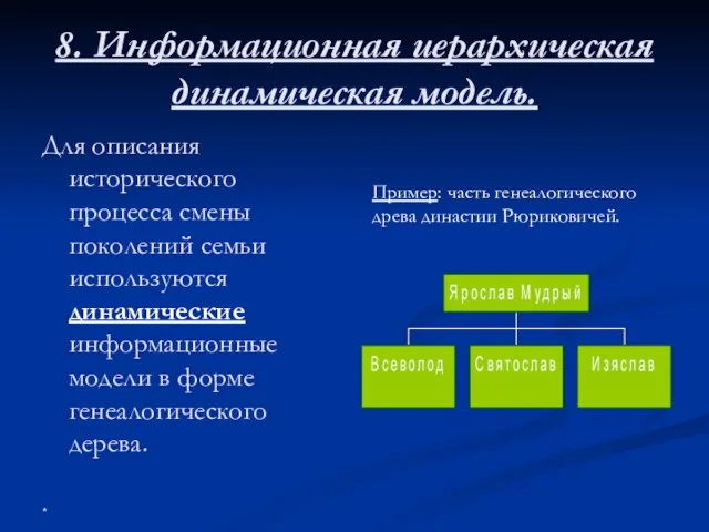 8. Информационная иерархическая динамическая модель. Для описания исторического процесса смены поколений