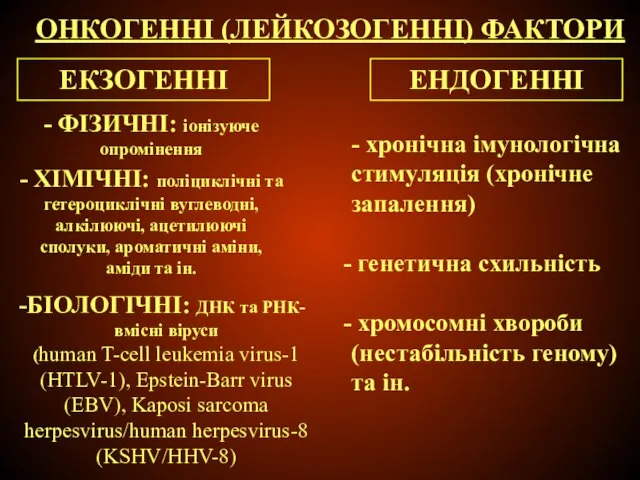 ОНКОГЕННІ (ЛЕЙКОЗОГЕННІ) ФАКТОРИ - ФІЗИЧНІ: іонізуюче опромінення ЕНДОГЕННІ ЕКЗОГЕННІ БІОЛОГІЧНІ: ДНК