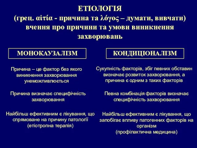 ЕТІОЛОГІЯ (грец. αἰτία - причина та λόγος – думати, вивчати) вчення