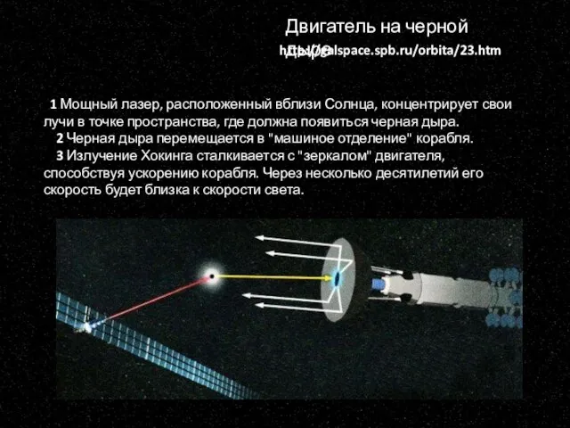 Двигатель на черной дыре http://galspace.spb.ru/orbita/23.htm 1 Мощный лазер, расположенный вблизи Солнца,