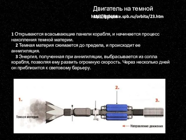 Двигатель на темной материи http://galspace.spb.ru/orbita/23.htm 1 Открываются всасывающие панели корабля, и