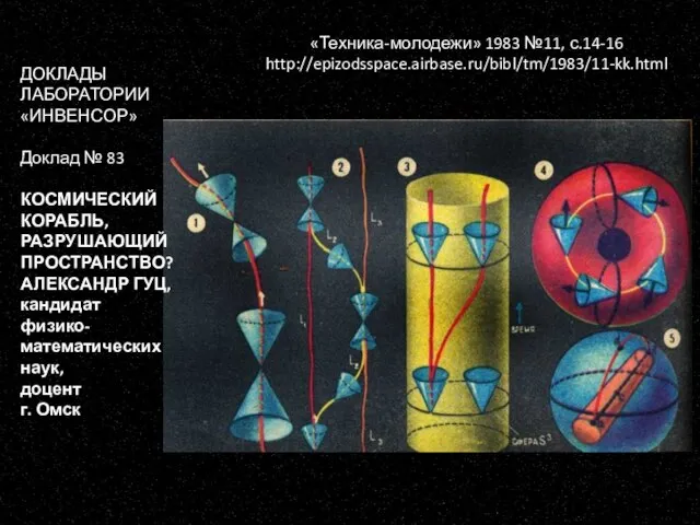 «Техника-молодежи» 1983 №11, с.14-16 http://epizodsspace.airbase.ru/bibl/tm/1983/11-kk.html ДОКЛАДЫ ЛАБОРАТОРИИ «ИНВЕНСОР» Доклад № 83