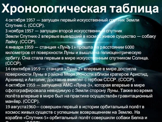 4 октября 1957 — запущен первый искусственный спутник Земли Спутник-1. (СССР).