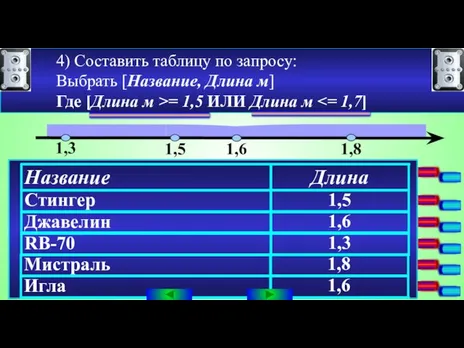 4) Составить таблицу по запросу: Выбрать [Название, Длина м] Где [Длина