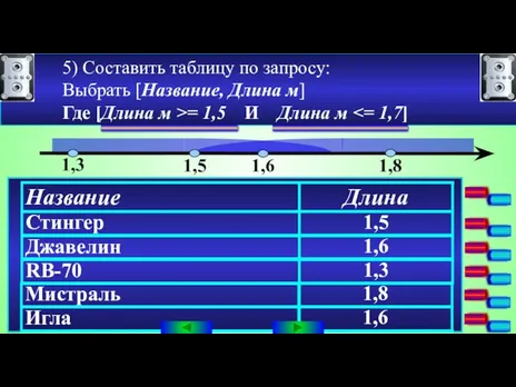 5) Составить таблицу по запросу: Выбрать [Название, Длина м] Где [Длина