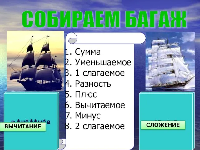 Сумма Уменьшаемое 1 слагаемое Разность Плюс Вычитаемое Минус 2 слагаемое СОБИРАЕМ