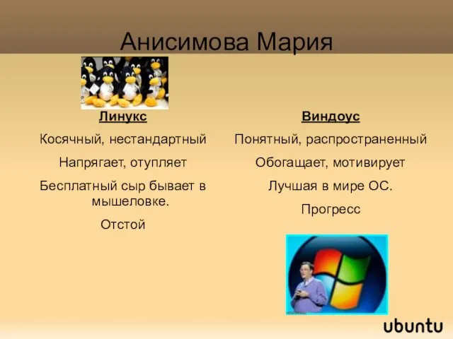 Анисимова Мария Линукс Косячный, нестандартный Напрягает, отупляет Бесплатный сыр бывает в