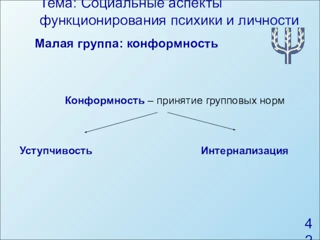 Тема: Социальные аспекты функционирования психики и личности Конформность – принятие групповых