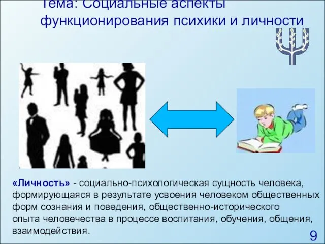 Тема: Социальные аспекты функционирования психики и личности «Личность» - социально-психологическая сущность