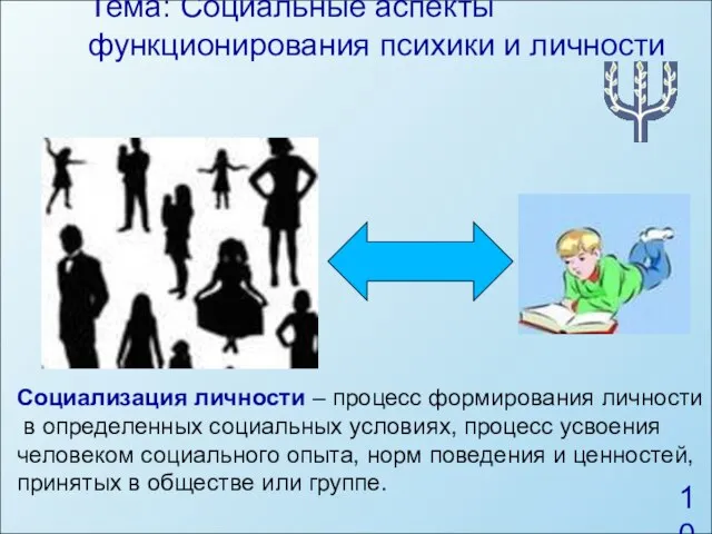 Тема: Социальные аспекты функционирования психики и личности Социализация личности – процесс