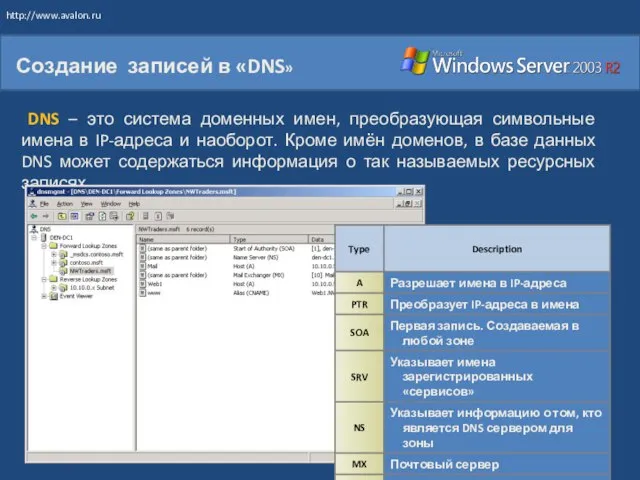 Создание записей в «DNS» DNS – это система доменных имен, преобразующая