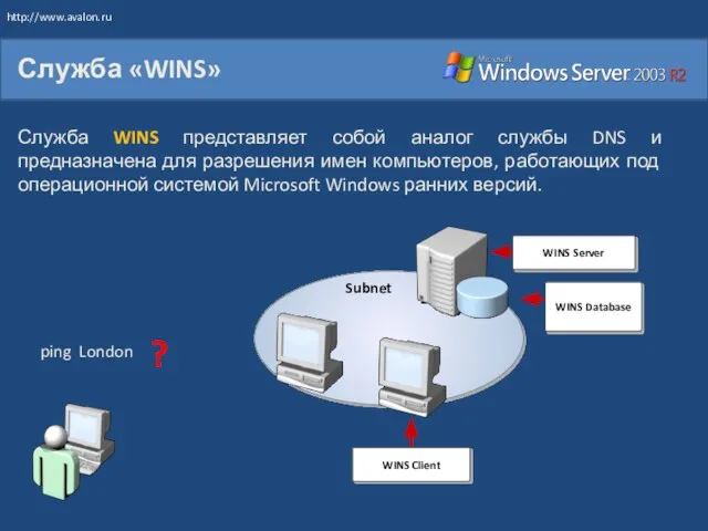 Служба «WINS» Служба WINS представляет собой аналог службы DNS и предназначена