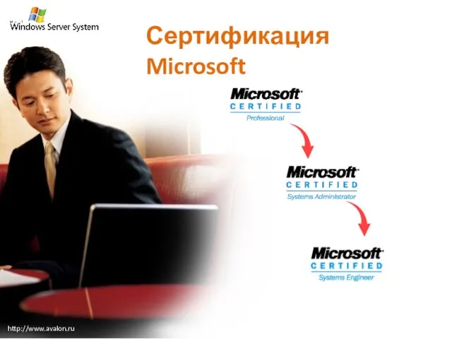 Сертификация Microsoft http://www.avalon.ru