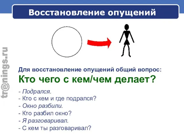 Восстановление опущений Для восстановление опущений общий вопрос: Кто чего с кем/чем