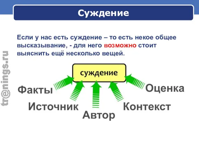 Суждение Если у нас есть суждение – то есть некое общее