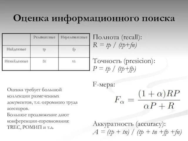 Оценка информационного поиска Полнота (recall): R = tp / (tp+fn) Точность