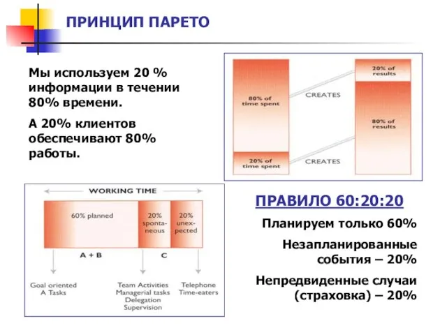 ПРИНЦИП ПАРЕТО