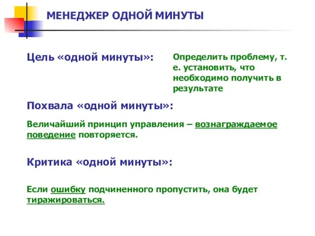 МЕНЕДЖЕР ОДНОЙ МИНУТЫ Цель «одной минуты»: Определить проблему, т.е. установить, что