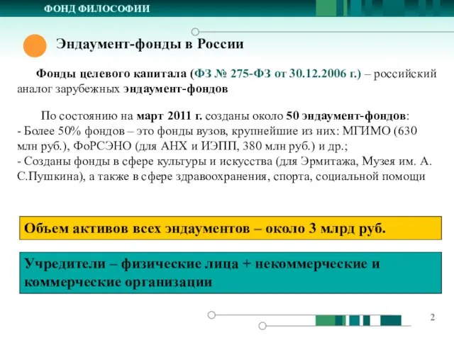 ФОНД ФИЛОСОФИИ Эндаумент-фонды в России По состоянию на март 2011 г.