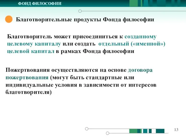 Благотворительные продукты Фонда философии ФОНД ФИЛОСОФИИ Пожертвования осуществляются на основе договора