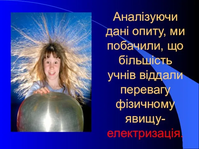Аналізуючи дані опиту, ми побачили, що більшість учнів віддали перевагу фізичному явищу- електризація.